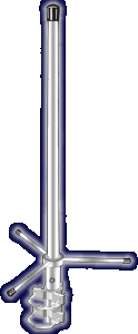 Base antennas GP 430
